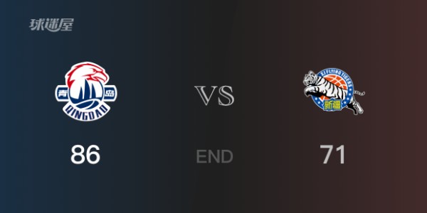 新疆vs青岛战况：米奇0分哈雷尔0分 青岛力克新疆